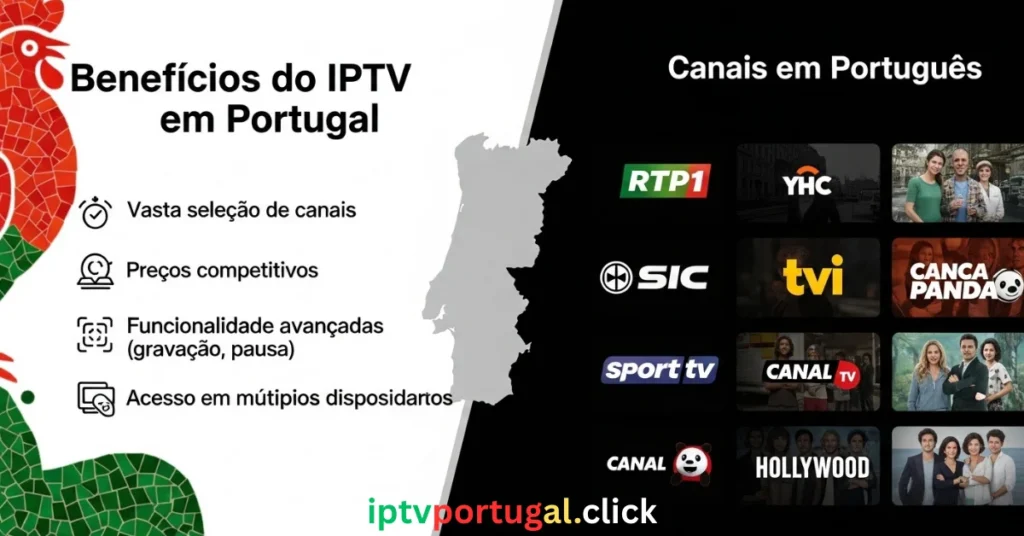IPTV em Portugal benefícios