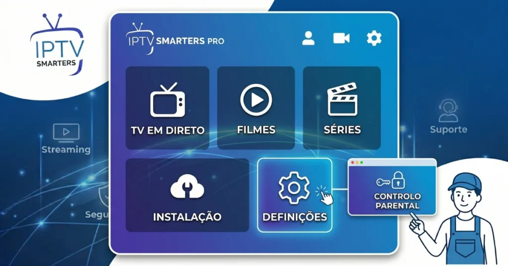 IPTV Smarters Pro Portugal